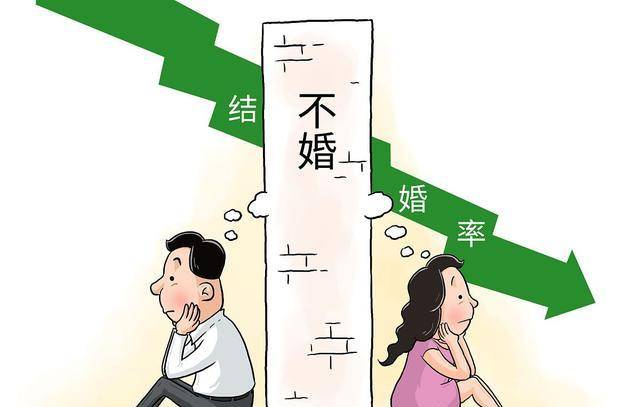 为什么现在的年轻人“恐婚”？